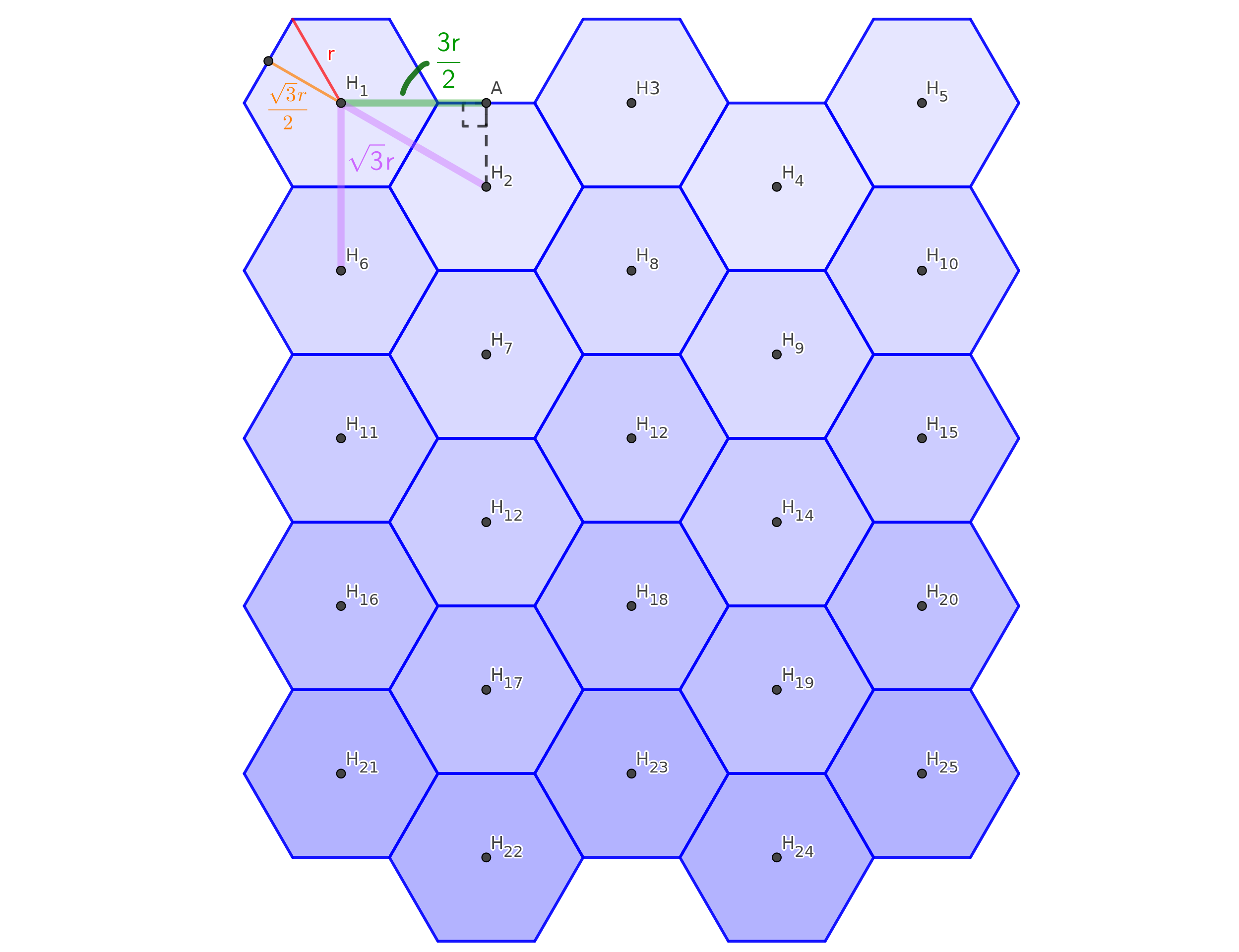 regular-hexagon